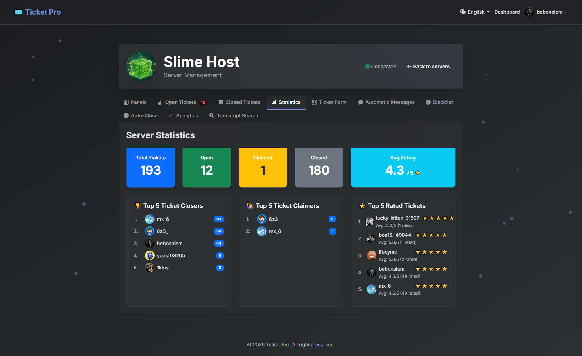 Discord Ticket System with Dashboard - Screenshot 21